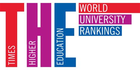 Все строки (25) в www.timeshighereducation.com. CEU Ranked Among World's Top 350 Universities by Times ...