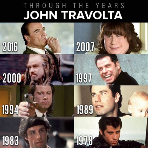 John Travolta Grease Meme