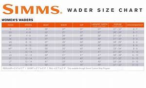 Buying Waders Online A How To Guide