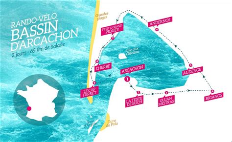 Pistes cyclables Arcachon et La Teste de Buch Idées balades