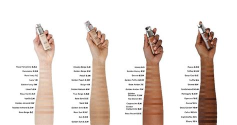 How To Find Your Perfect Foundation Shade Match Loreal Paris