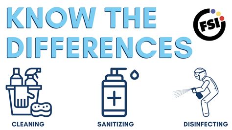 The Differences Between Cleaning Sanitizing And Disinfecting