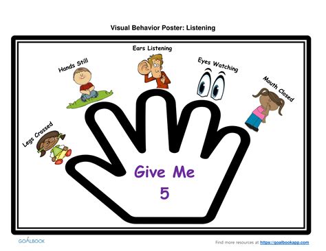 Visual Behavior Poster Udl Strategies