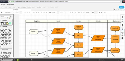 Process Mapping Top 5 Tools For Beginners