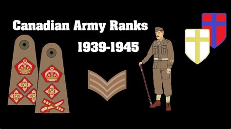 Canadian Army Ranks The Military Channel