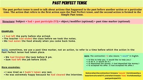 The Past Perfect Tense A Complete Guide In 2021