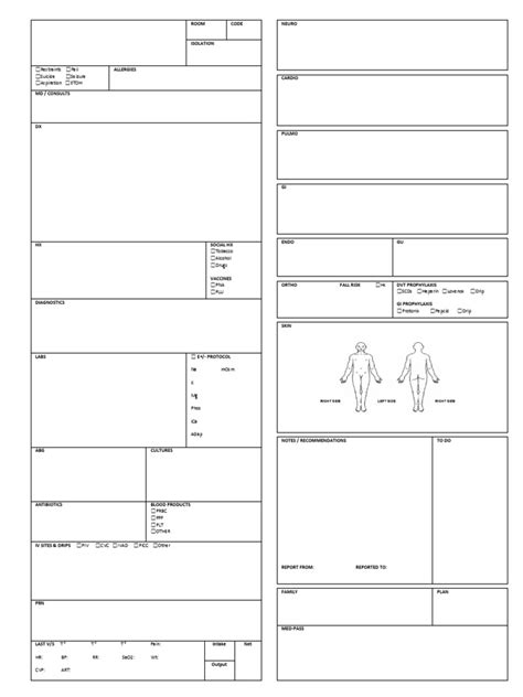 Sbar Icu 01 Public Health Rtt