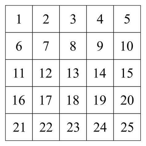 Printablenumbergrid125 Number Grid Printable Numbers Grid