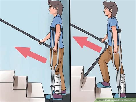 How To Walk On Crutches Tips On Correct Hold Gait Stairs And Sitting