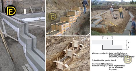Stepped Foundation Daily Engineering