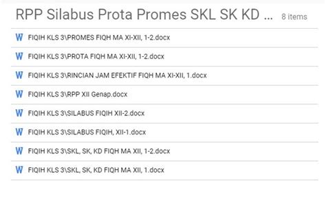 Copyright silabus mts kelas 9 qurdits. silabus fiqih mts kma 183 Archives - Silabus Rpp