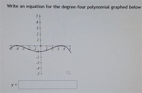 Solved Please Solve Write An Equation For The Degree Four Polynomial Course Hero