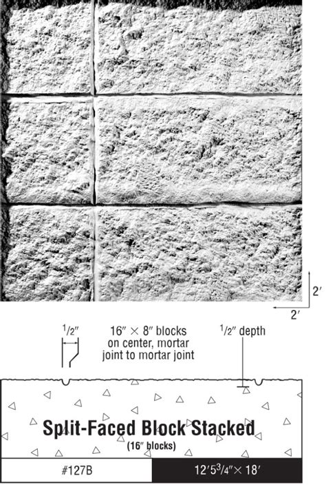 127b Split Face Block Stacked Scott System