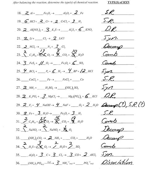 A balanced chemical equation gives the number and type of atoms participating in a reaction, the reactants, products, and direction of the reaction. Balancing Chemical Equations Worksheet 2 Classifying Chemical Reactions Answers