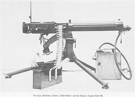 Technological Advancements Of World War I Machine Guns Of World War I