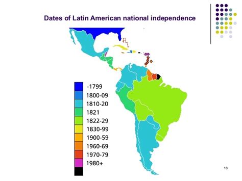 Globalization In Latin America