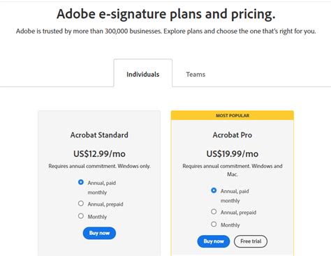 How To Get Adobe Acrobat Premium For Free 2022 Wps Pdf Blog