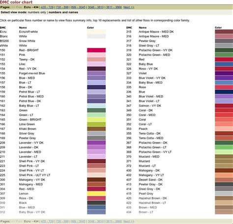 Dmc Color Chart For Cross Stitch Thread Printable Pdf File Variegated