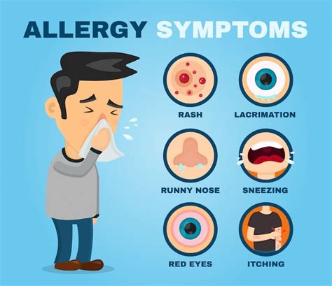 Allergy Symptoms Problem Infographic Flat Cartoon Illustration Design