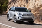 2017 Toyota Highlander Specs, Prices, VINs & Recalls - AutoDetective