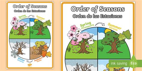 Order Of Seasons Display Poster Englishspanish Twinkl