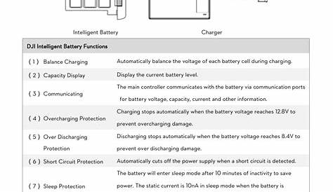 4 intelligent battery, Harging, Rocedures | DJI Phantom 2 User Manual