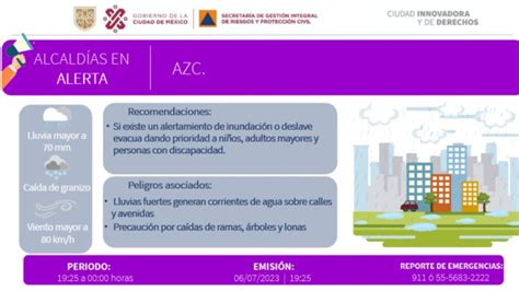 Alerta Por Lluvia En Cdmx Azcapotzalco En Púrpura Y Cuatro Alcaldías En Naranja Infobae