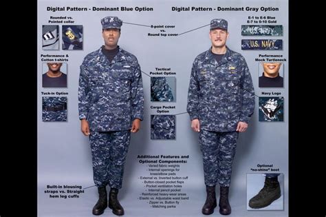 Why Do Sailors Wear Blue Quora