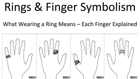 Rings And Finger Symbolism Which Finger Should You Wear A Ring On