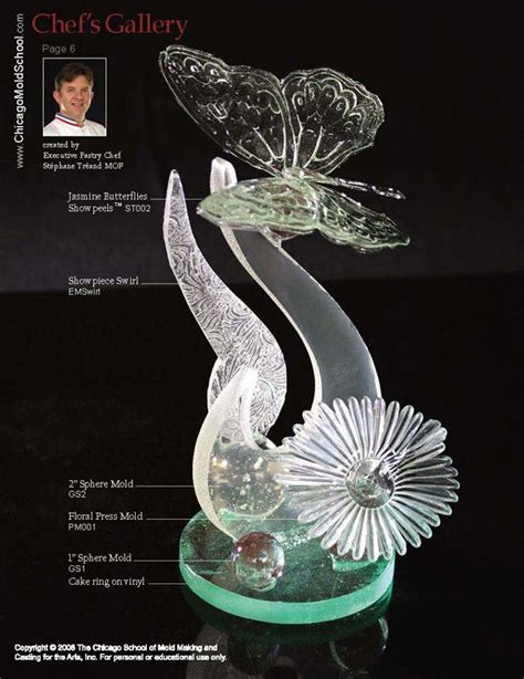 Pin On Sugar Showpieces