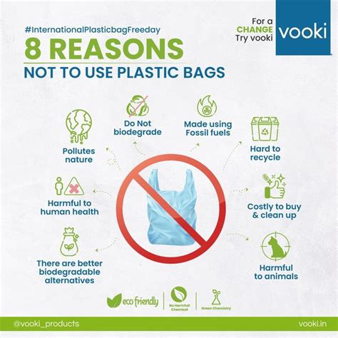 Here Are 8 Reasons Why We Need To Stop Using Plastic Bags