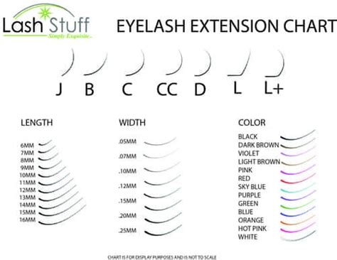 Eyelash Extensions Chart The Lash Spa