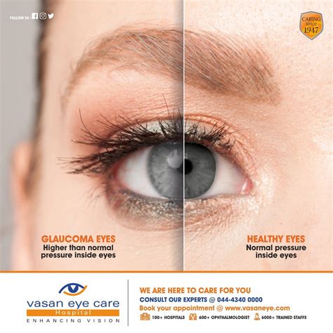 Glaucoma Vs Cataracts What To Know About The Differences And