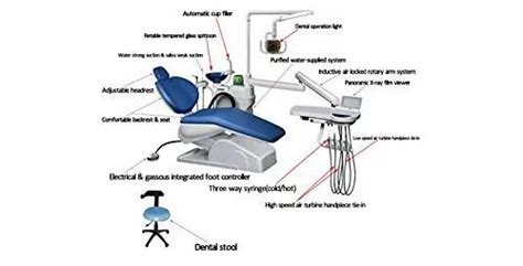 Addler Ce Dental Chair X10 Addler Dental Chair With Integrated Led