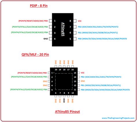 Attiny85 Microcontroller Pinout Features Applications And Programming
