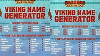 Traditional Viking Names - Photos