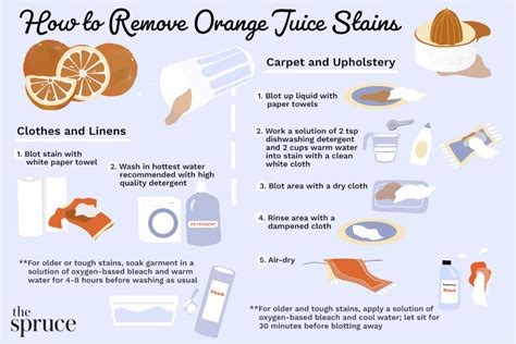 Remove Orange Juice Stains From Clothes And Carpet