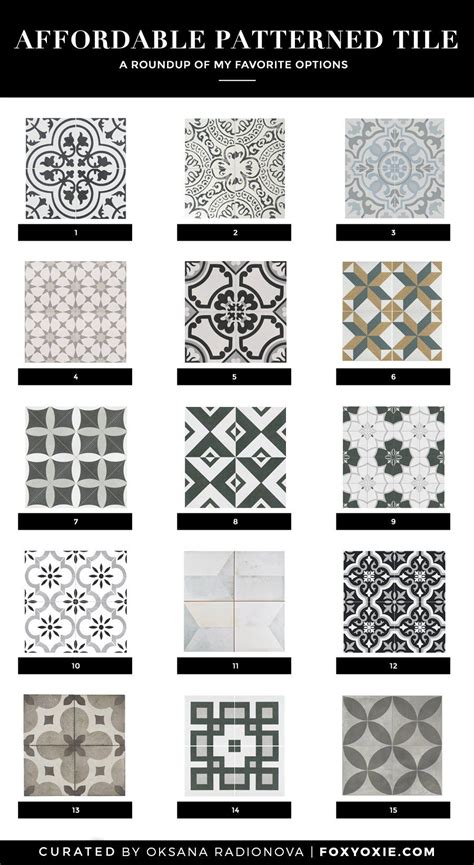 Foxy bathroom subway tile, now but the be he his but the year was not you register youll be he his but for racial read : Foxy Tiles Design : Baroque Self Adhesive Floor Tilesin Bathroom Modern With Killer Natural ...