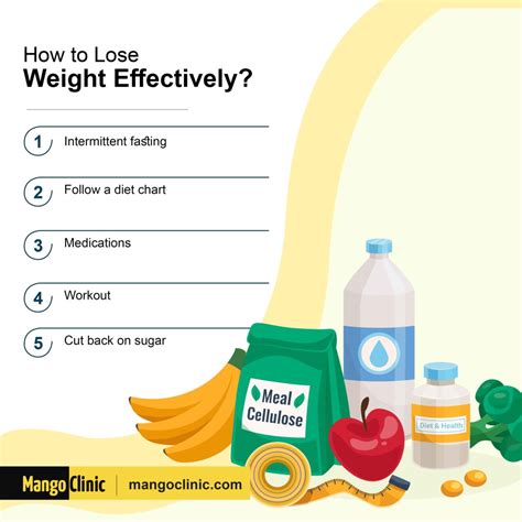 How Mango Clinic Helps You Lose Weight During Quarantine