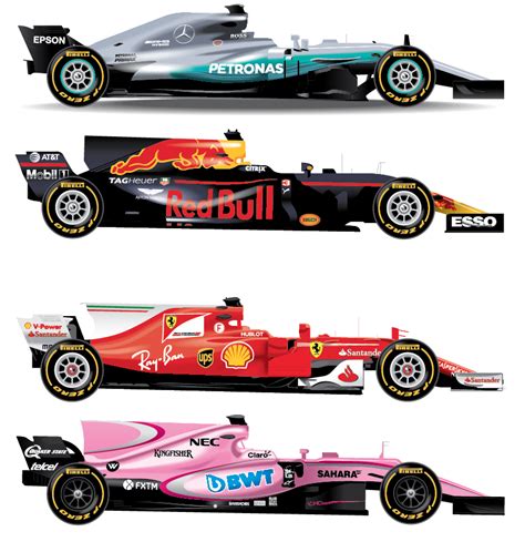 Formula 1 2017 Season