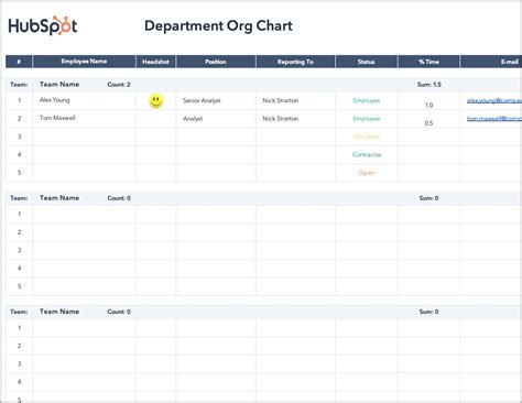 Project Tracker Project Management Dashboard Excel Template Free