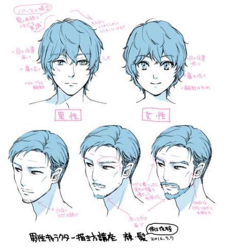 In the above example you can see the basic curves and shape of an anime or manga style head. 47+ trendy Ideas how to draw anime head male | Anime male face, Anime head, Guy drawing