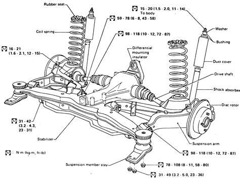 Repair Guides Rear Axle Differential Carrierrear Axle Assembly