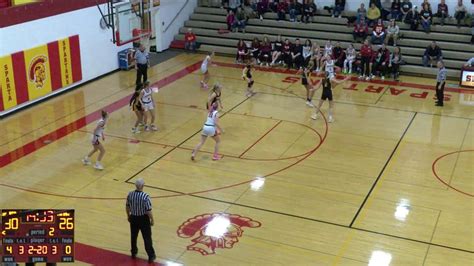 Sparta High School Vs Tomah High School Womens Jv Basketball Youtube