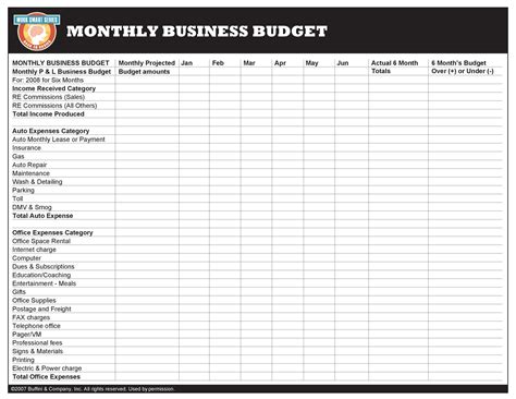 Handy Business Budget Templates Excel Google Sheets Templatelab
