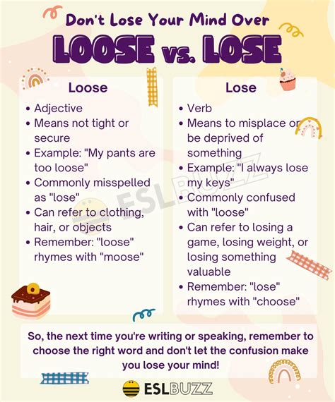 Loose Vs Lose Dont Let Spelling Mistakes Trip You Up Eslbuzz