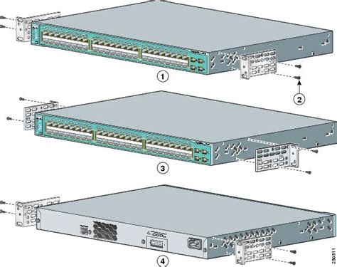 Catalyst 3560 Switch Getting Started Guide Cisco