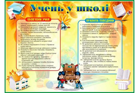 Стенд для школи Права і обовязки дитини в школі купити в Україні