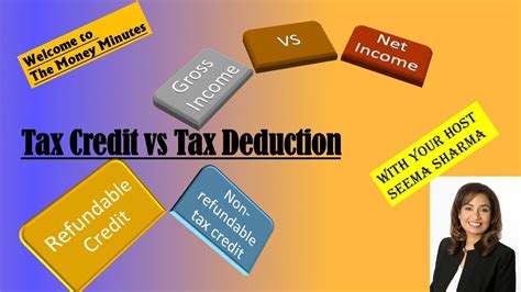 Tax Credit Vs Tax Deduction Yt Youtube