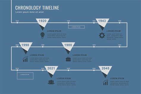 Free Chronology Timeline Infographic Template Free Infographic